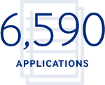 IG_Applications-6590